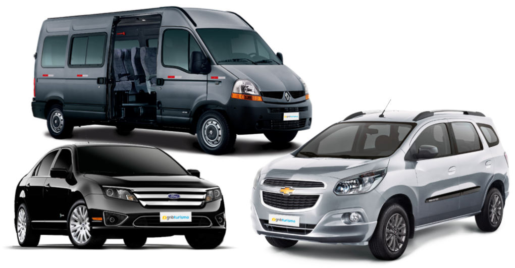 Como chegar em Gramado e Canela